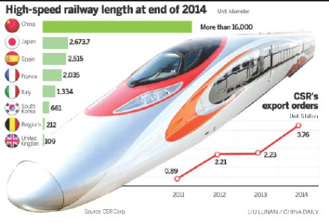 High_Speed_Rail_Rail_Eng_Digest